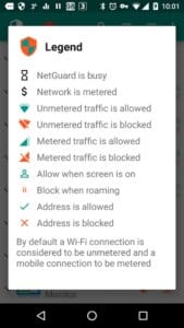 NetGuard 4